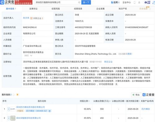 四方精創(chuàng)等企業(yè)攜手布局AI新賽道，新公司聚焦人工智能基礎(chǔ)軟件開發(fā)