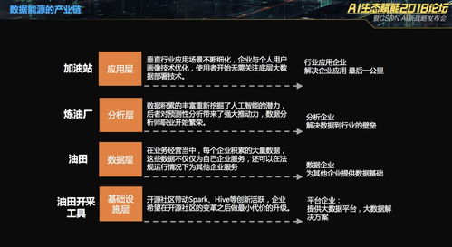 易觀于揚 數據分析——人工智能不可或缺的基礎構件